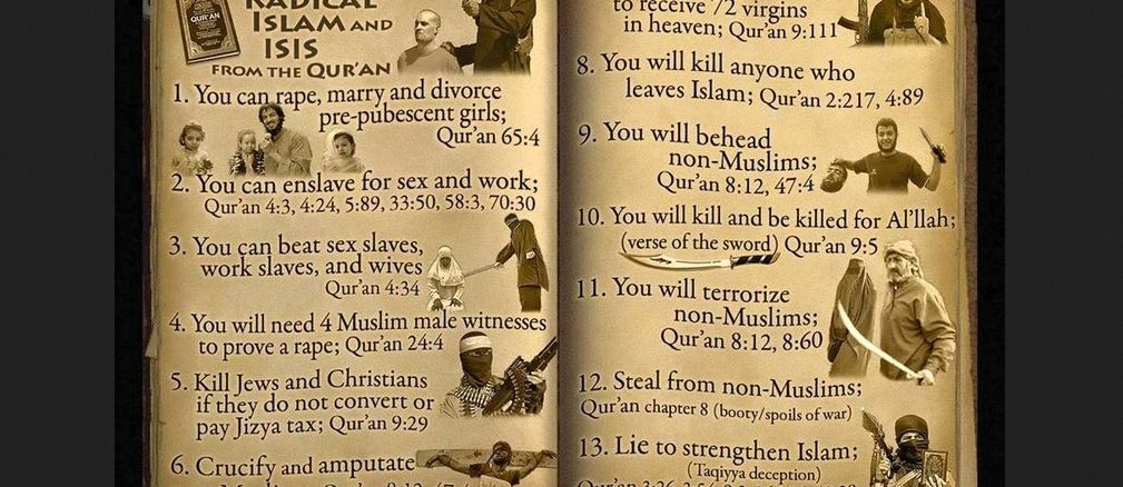 Gewalt im Koran und den Hadithen