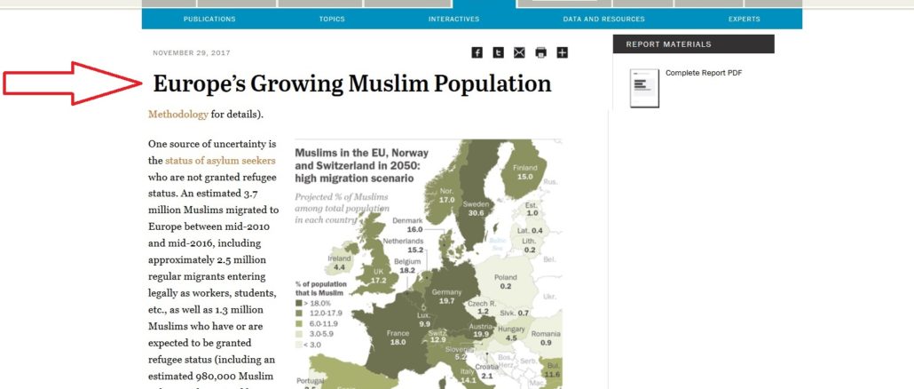 Laut PEW-Projektion schnellt der Anteil an Muslimen in Europa von derzeit fast 26 Millionen innerhalb von 30 Jahren auf 76 Millionen in die Höhe.