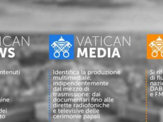 Die Reform der vatikanischen Medien bleibt hinter ihren Möglichkeiten zurück.